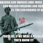 Praworządni obywatele w Stanach posiadają ponad 600 milionów sztuk broni